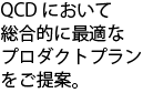 QCDɂđIɍœKȃv_Ngv